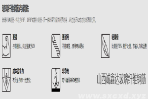 為什么玻璃纖維筋不是鋼鐵，卻能代替鋼筋