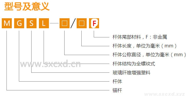 全螺紋礦用玻璃鋼錨桿